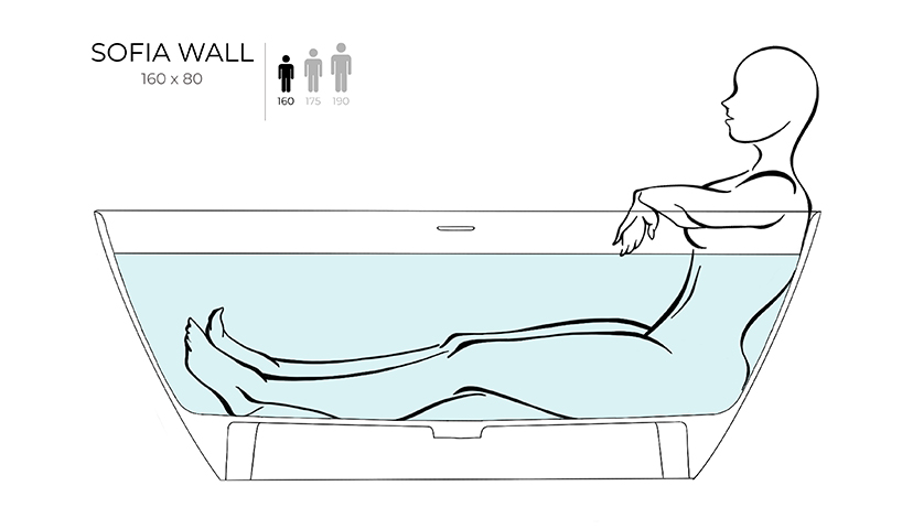 Salini Ванна S-Stone SOFIA WALL 160x80 матовая