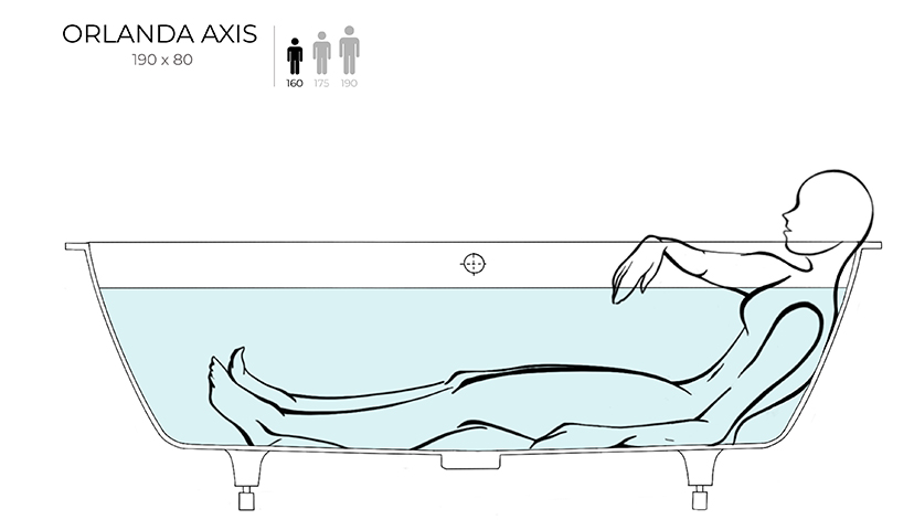 Salini ORLANDA  AXIS Ванна 190x80 покраска по RAL, матовая