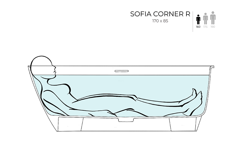 Salini NEW Sofia Corner Right Ванна 170x85 покраска по RAL, глянцевая