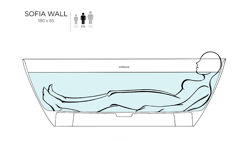 Salini NEW Sofia Wall Ванна 180x85 пристенная, покраска по RAL, матовая