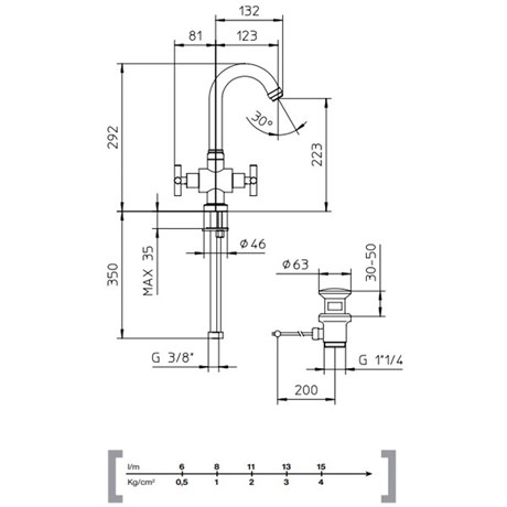 62322010 Palazzani Formula смеситель для раковины с донным клапаном