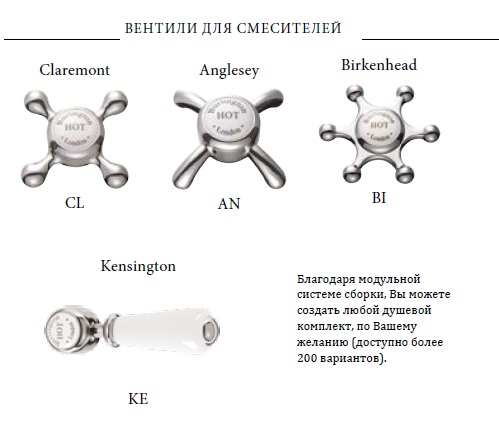 Смеситель для ванны Burlington CLR21
