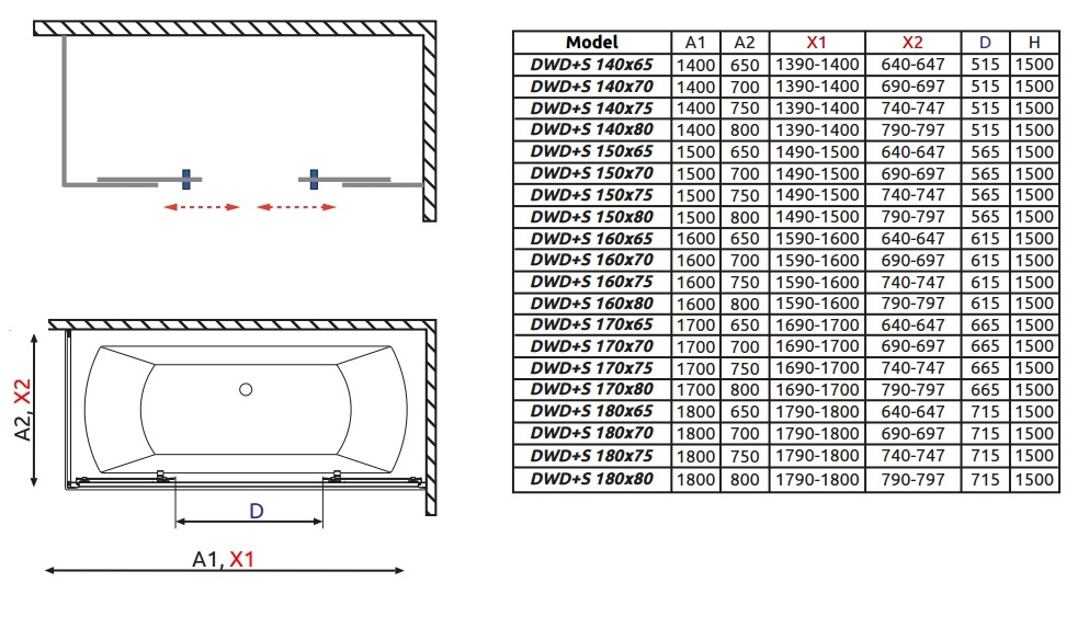 Шторка на ванну раздвижная с боковой стенкой 180x75 см Radaway Vesta DWD S