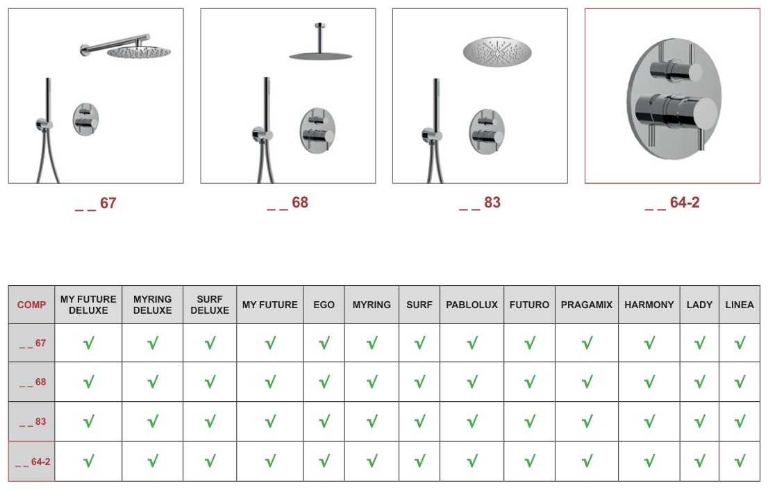 Giulini BOX F5285 Встраиваемая часть в стену смесителя для душа на 2 потребитель