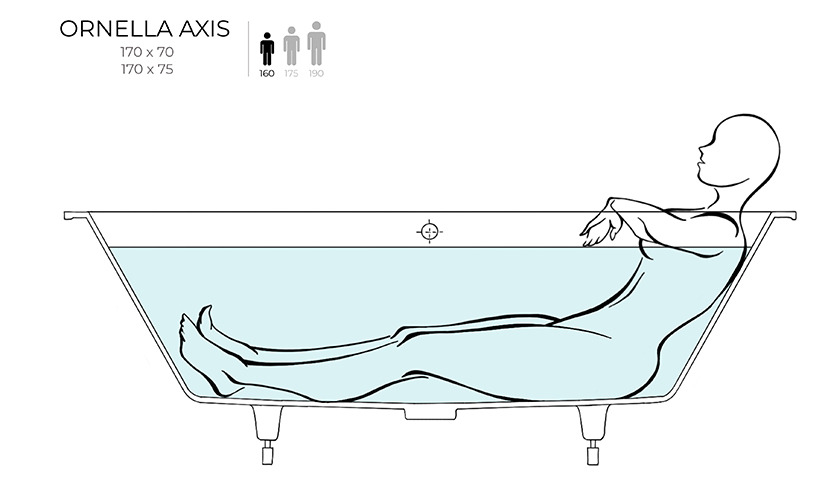 Salini ORNELLA AXIS KIT ванна встраиваемая 170x70 белая глянцевая