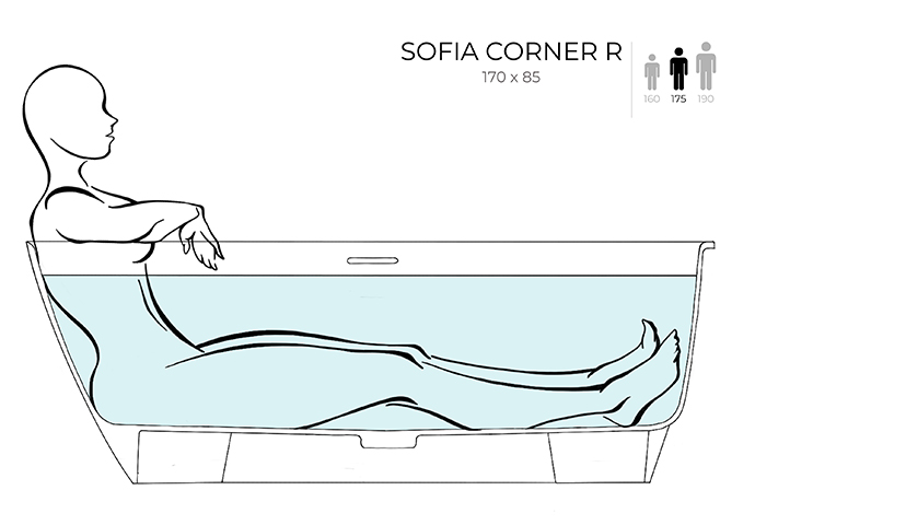 Salini NEW Sofia Corner Right Ванна 170x85 покраска по RAL, глянцевая