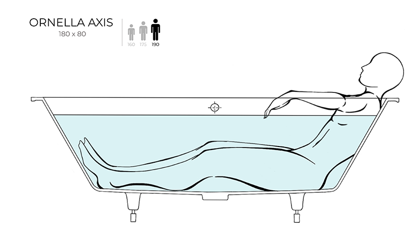Salini ORNELLA  AXIS KIT Ванна встраиваемая 180x80, белая матовая